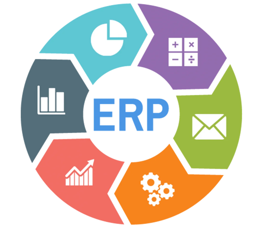 ERP Nedir ve Nasıl Çalışır?