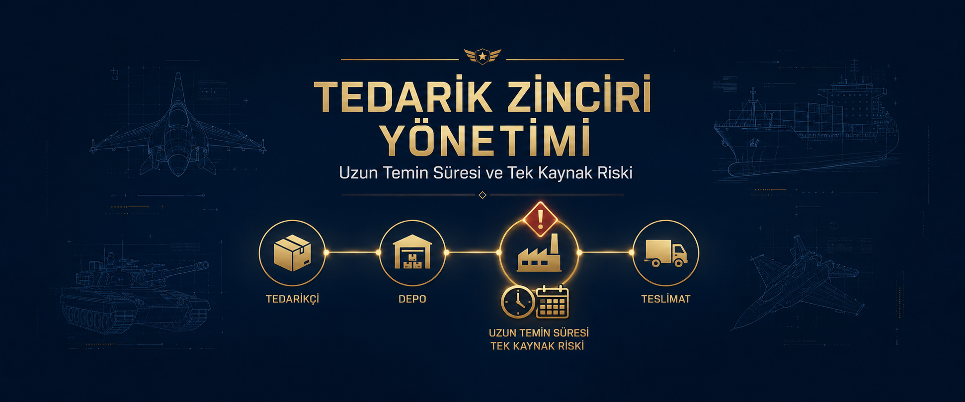 Savunma Sanayiinde Tedarik Zinciri Yönetimi: Uzun Temin Süreli Parçalar ve Tek Kaynak Riski