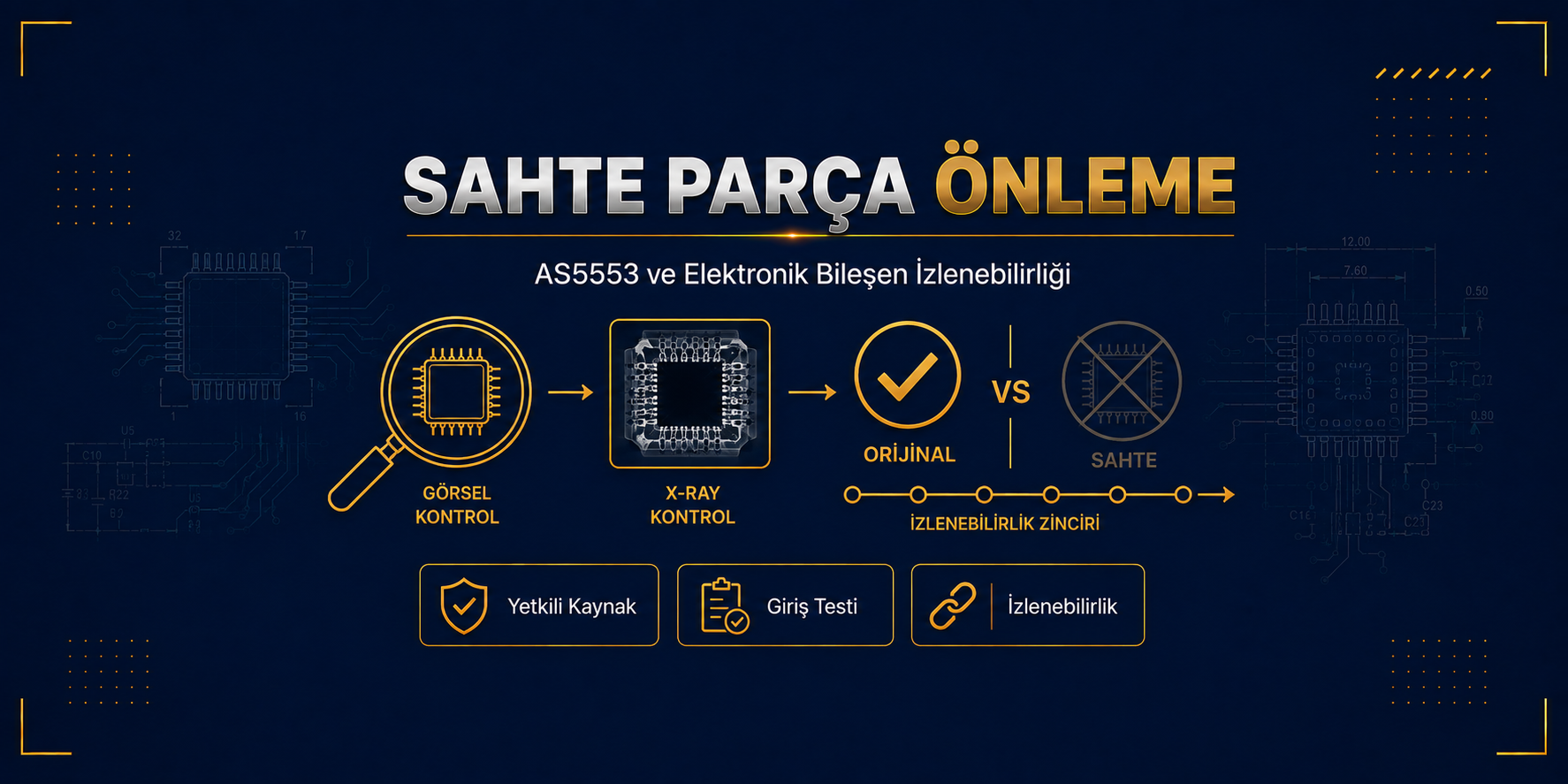 Sahte/Taklit Parça Önleme (AS5553) ve Elektronik Bileşen İzlenebilirliği